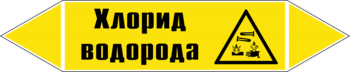 Маркировка трубопровода "хлорид водорода" (пленка, 358х74 мм) - Маркировка трубопроводов - Маркировки трубопроводов "ГАЗ" - . Магазин Znakstend.ru