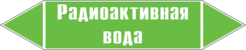 Маркировка трубопровода "радиоактивная вода" (пленка, 358х74 мм) - Маркировка трубопроводов - Маркировки трубопроводов "ВОДА" - . Магазин Znakstend.ru