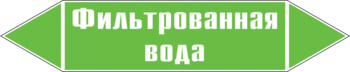 Маркировка трубопровода "фильтрованная вода" (пленка, 126х26 мм) - Маркировка трубопроводов - Маркировки трубопроводов "ВОДА" - . Магазин Znakstend.ru