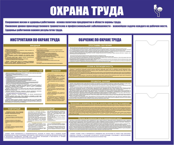 С160 Стенд охрана труда (1200х1000 мм, пластик ПВХ 3мм, Прямая печать на пластик ) - Стенды - Стенды по охране труда - . Магазин Znakstend.ru