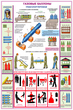 ПС34 Газовые баллоны (бумага, А2, 3 листа) - Плакаты - Газоопасные работы - . Магазин Znakstend.ru