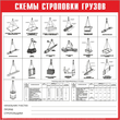 Схема строповки st09 - Схемы строповки и складирования грузов - . Магазин Znakstend.ru